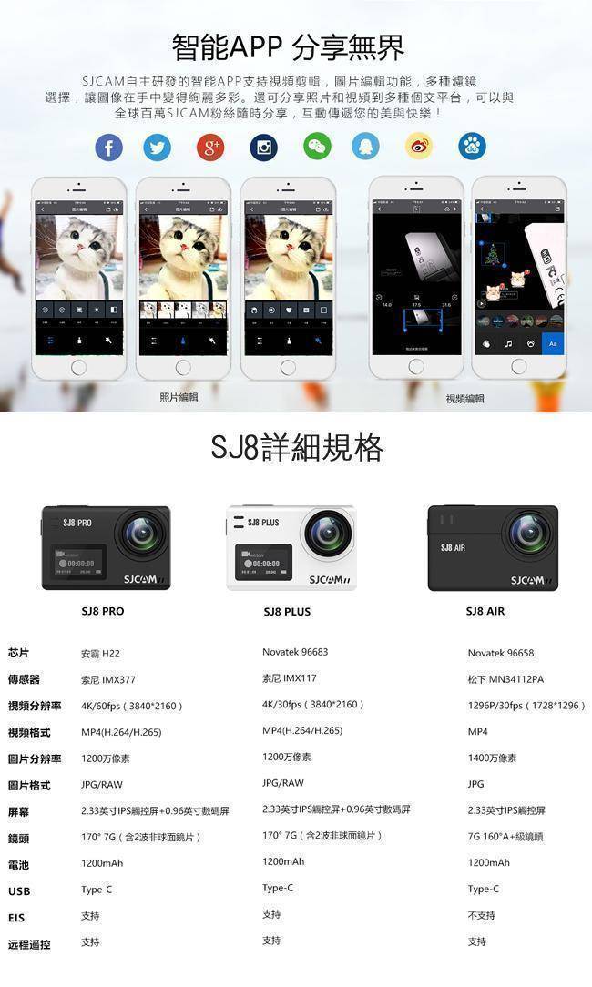 【SJCAM原廠公司貨】FLYone SJCAM SJ8 PRO 4K WIFI防水型 運動攝影/行車記錄器