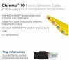 Chroma 10 ETH (色彩)網路線