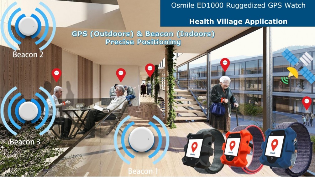 How Osmile Ruggedized GPS Tracker, GPS Watch, Smart Bracelet, Smart Watch Solve Indoor Signal Matters for Aged Care, Dementia Care, Home Care Services?