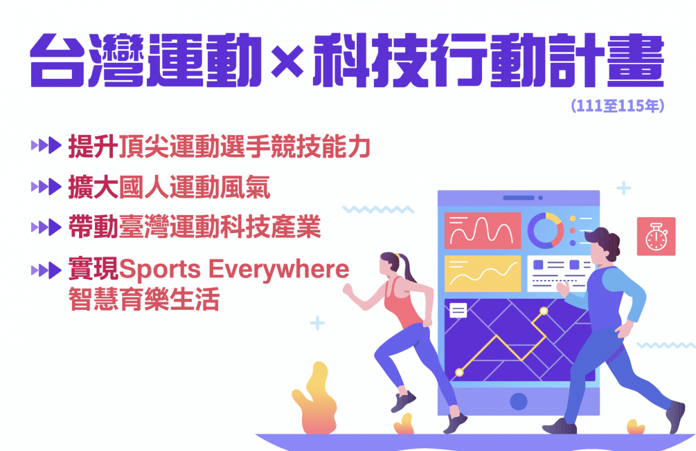 台灣運動×科技行動計畫—Sports Everywhere