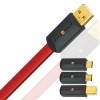 Starlight 8 USB 2.0    A to B,  C to B  Digal Audio數位訊號線