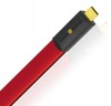 Starlight 8  USB 3.1  C to C Digal Audio數位訊號線