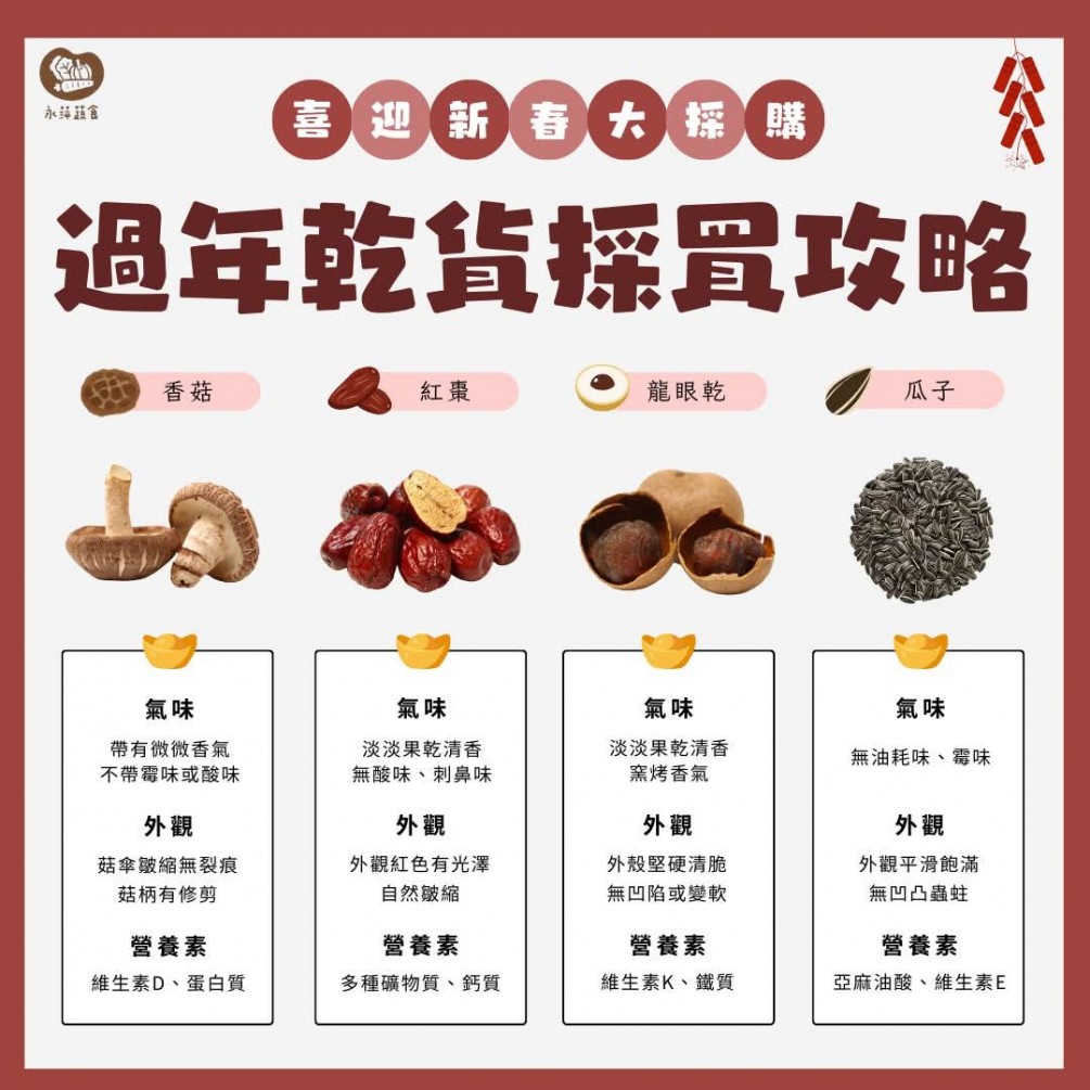 今天要介紹的是常見乾貨的挑選撇步 快來一起看看吧❤️