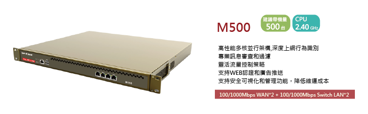 Firewall 防火牆 IP-COM M500