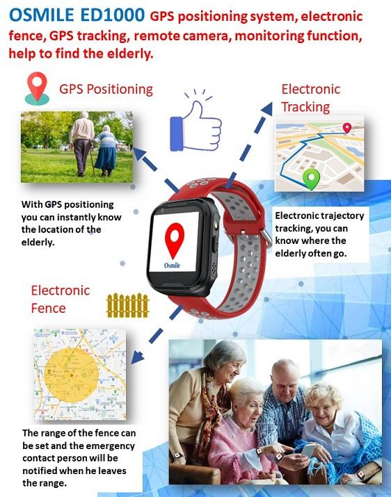 How Wearable Devices Work for Remote Healthcare for Seniors with Dementia?