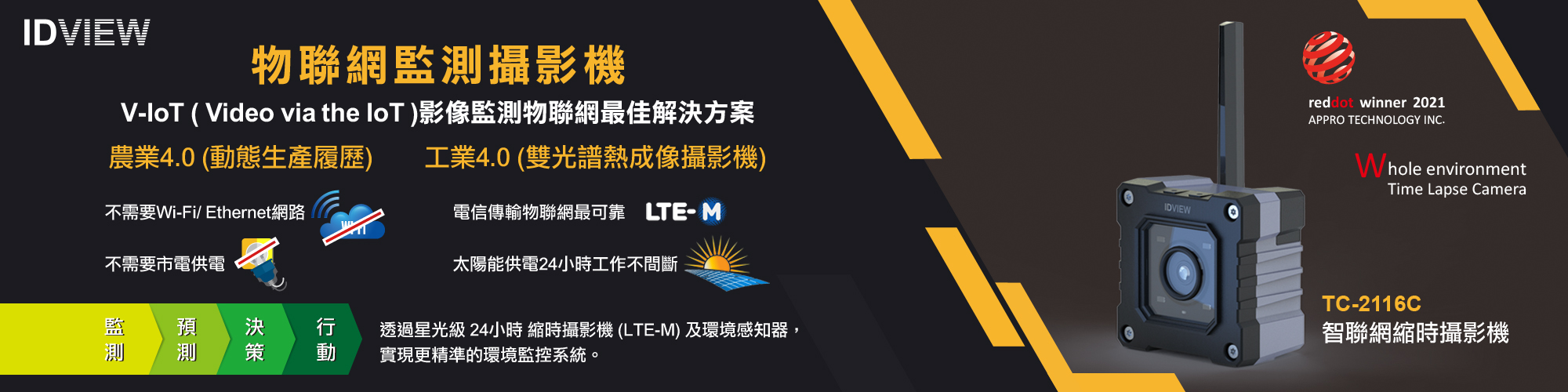 物聯網監測攝影機