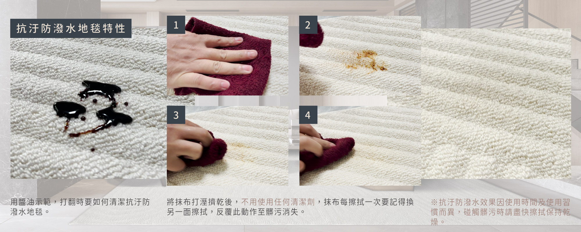 抗污防潑水