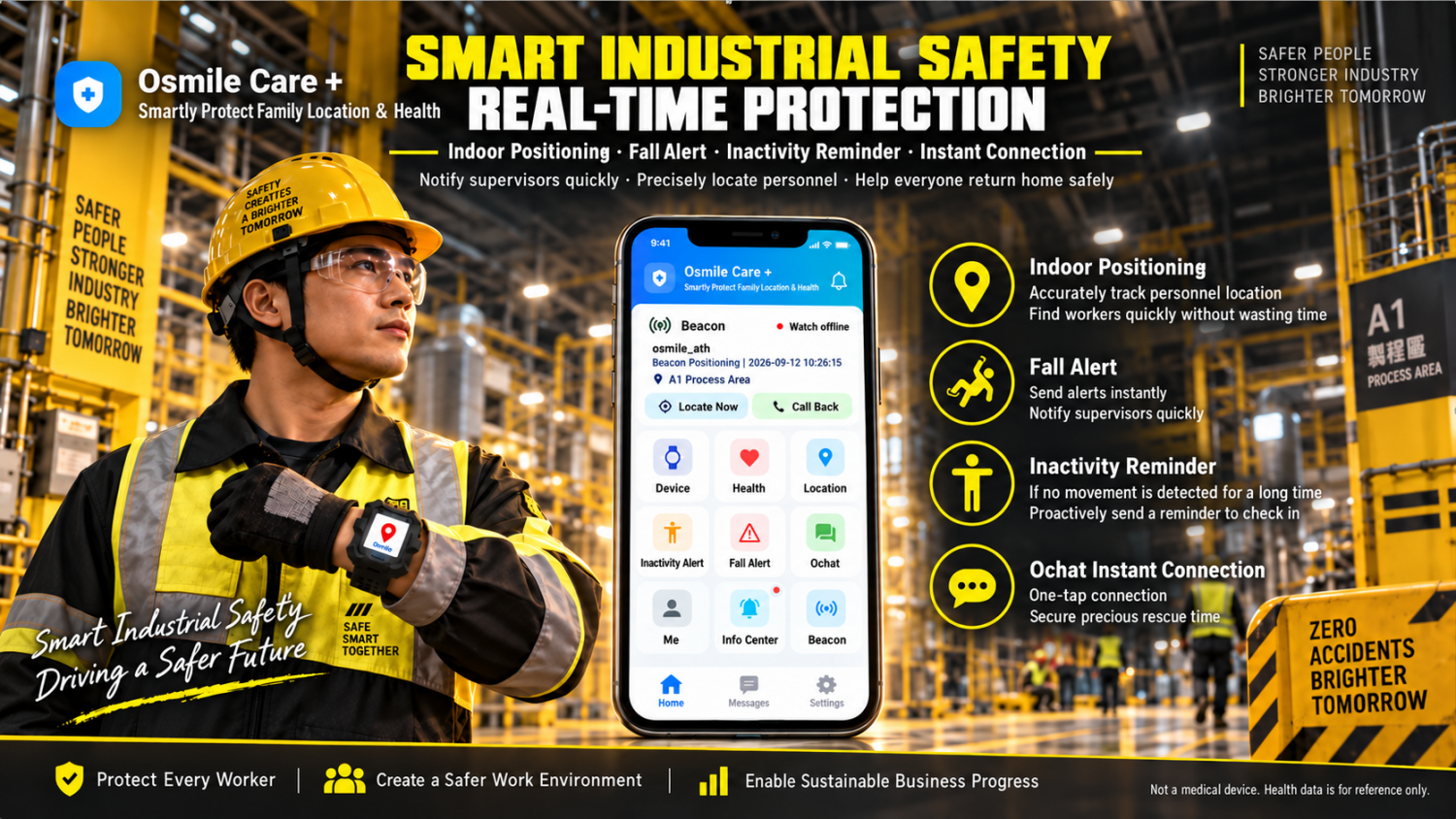 Osmile ED1000 Work Safety Care Remote Monitoring SOS & GPS Positioning Watch (Indoor Positioning Version)