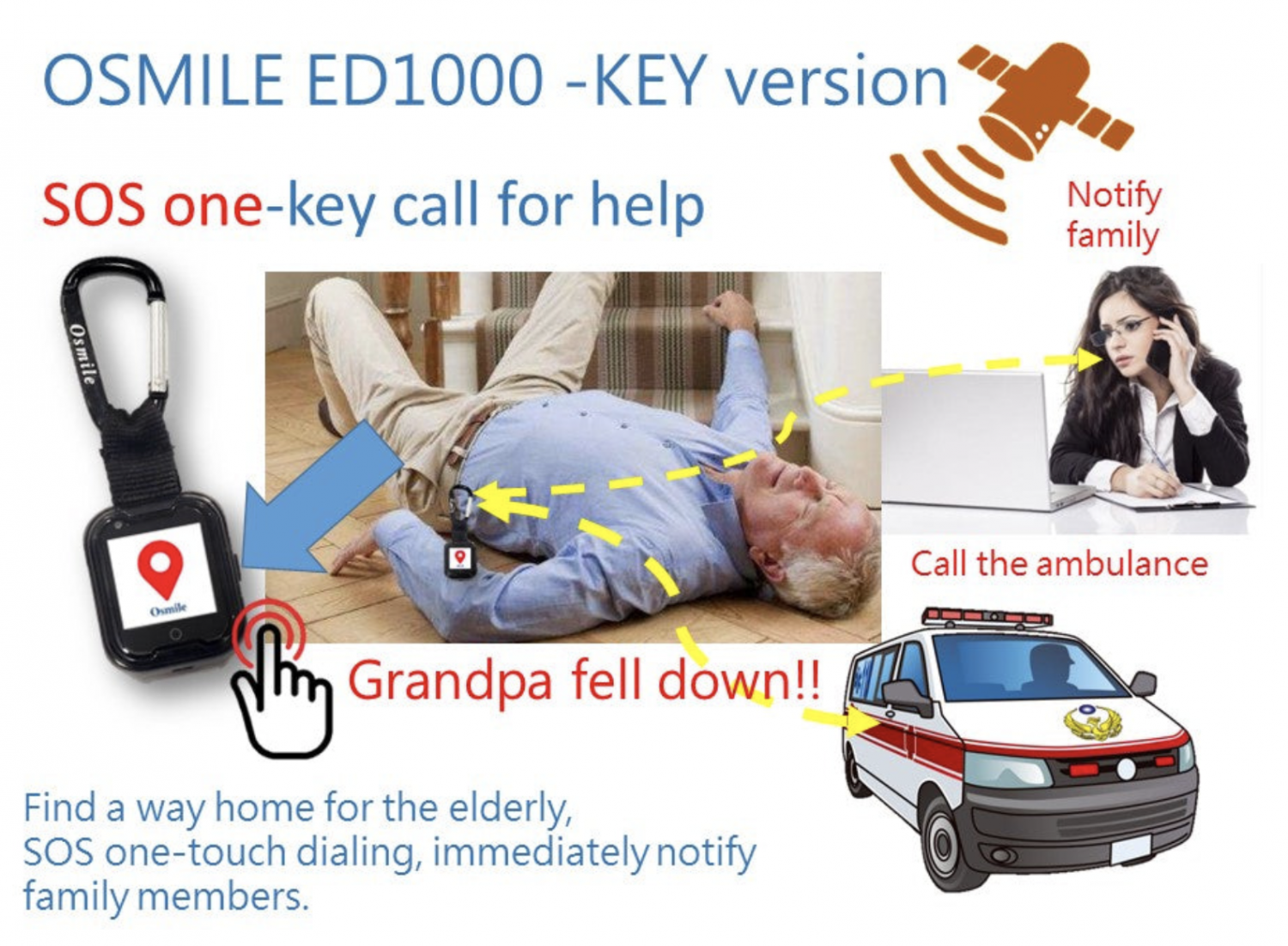 Osmile ED1000 - GPS tracker Watch (Key Chain) for elderly