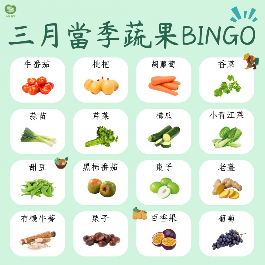 永萍當季時令專欄－－三月的蔬食BINGO第一彈來啦~~~