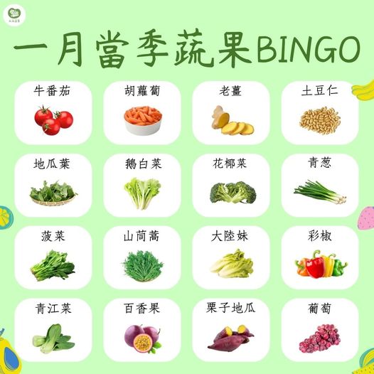 永萍當季時令專欄 一月的蔬食BINGO來囉～