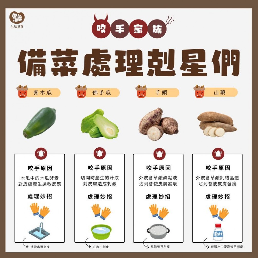 備菜剋星 咬手家族好困擾