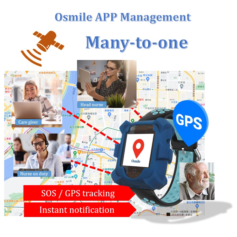 How Osmile Wearable Devices Work for Remote Healthcare for Seniors with Dementia?