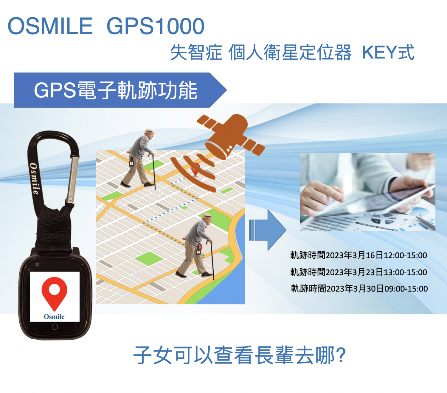 Osmile GPS1000 KEY (L) 獨居老人跌倒偵測一鍵求救與失智老人防走失AGPS個人衛星定位器鑰匙圈 (原廠一年保固_可搭配錶帶作血氧濃度與遠距腕溫量測)