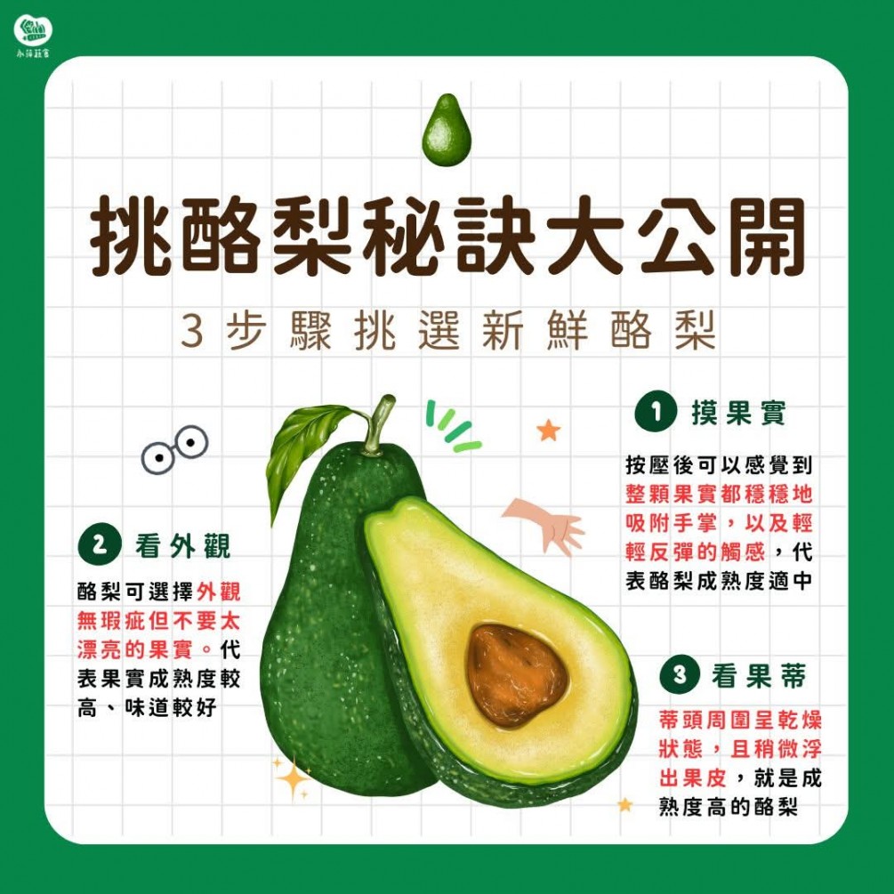 酪梨挑選密訣大公開