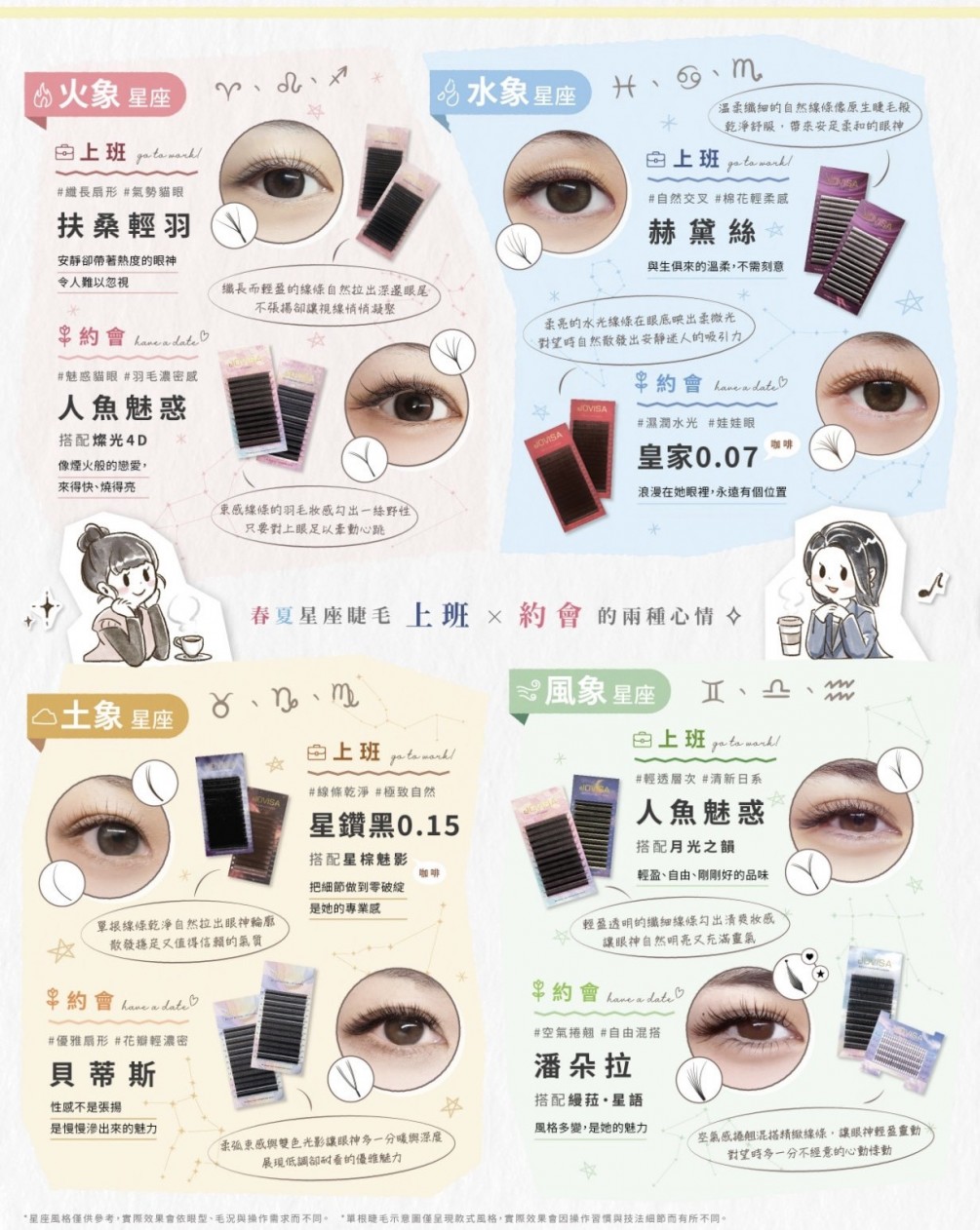 JOVISA睫毛指南<<星座篇>>