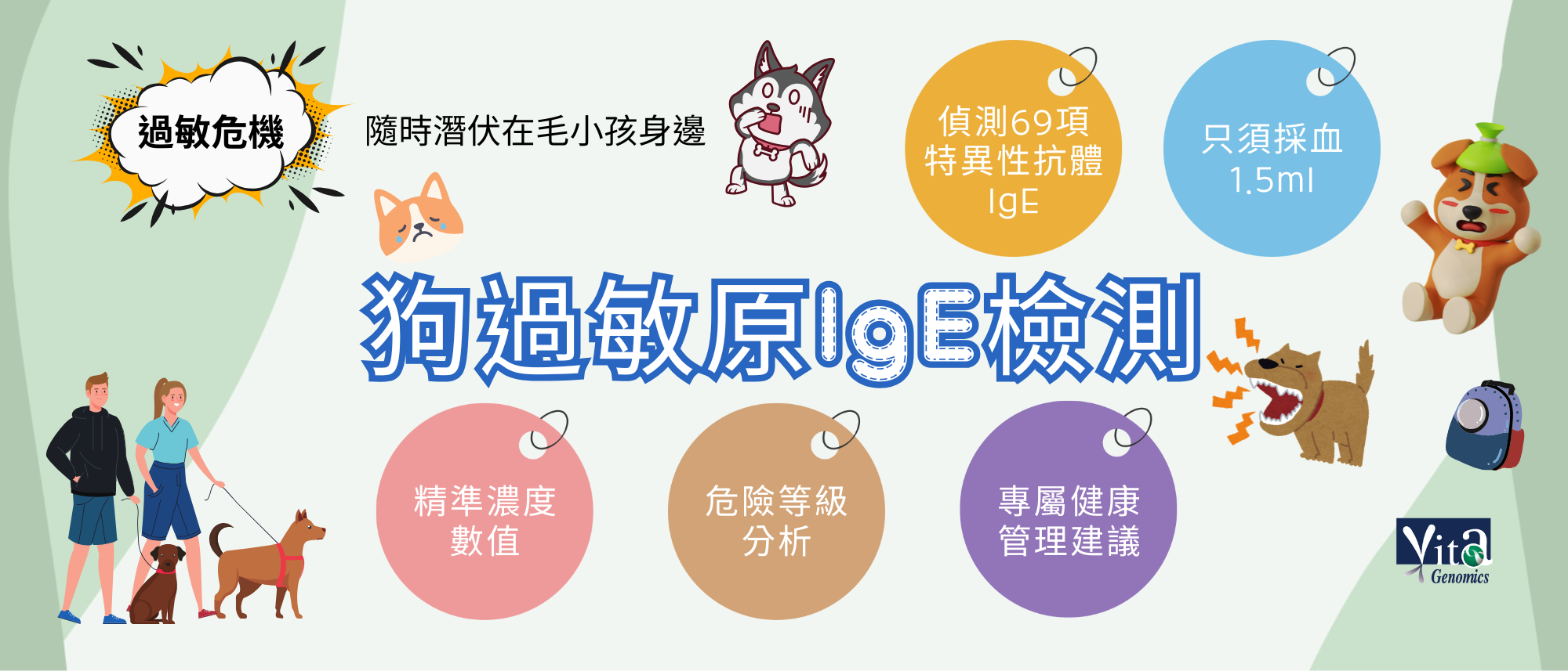 狗過敏原IgE檢測