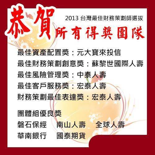 「2013台灣最佳財務策劃師選拔」團體組獎出爐