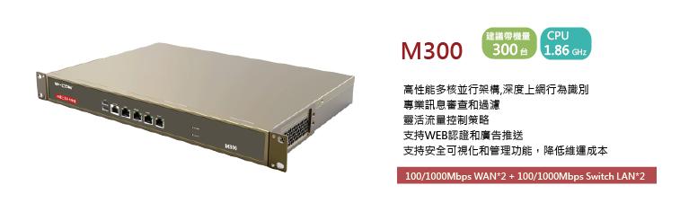 Firewall 防火牆 IP-COM M300