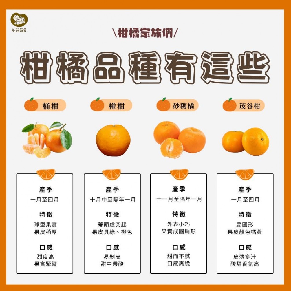 今天要介紹柑橘類家族的成員