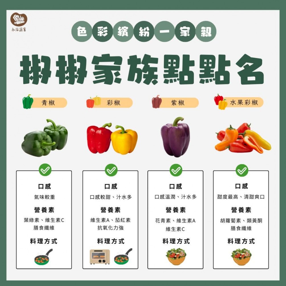 今天要介紹椒椒家族的成員～ 紅色、橘色、黃色、紫色通通有！