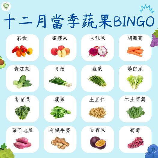 永萍當季時令專欄 十二月的蔬食BINGO最後一彈