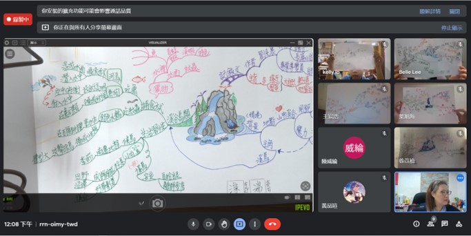 疫情趨緩 Mind Mapping線上學習的狀態仍不懈怠