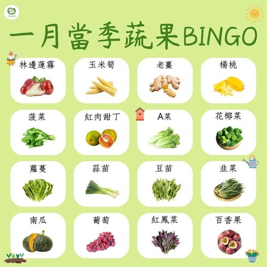 一月的蔬食BINGO最後一彈來啦