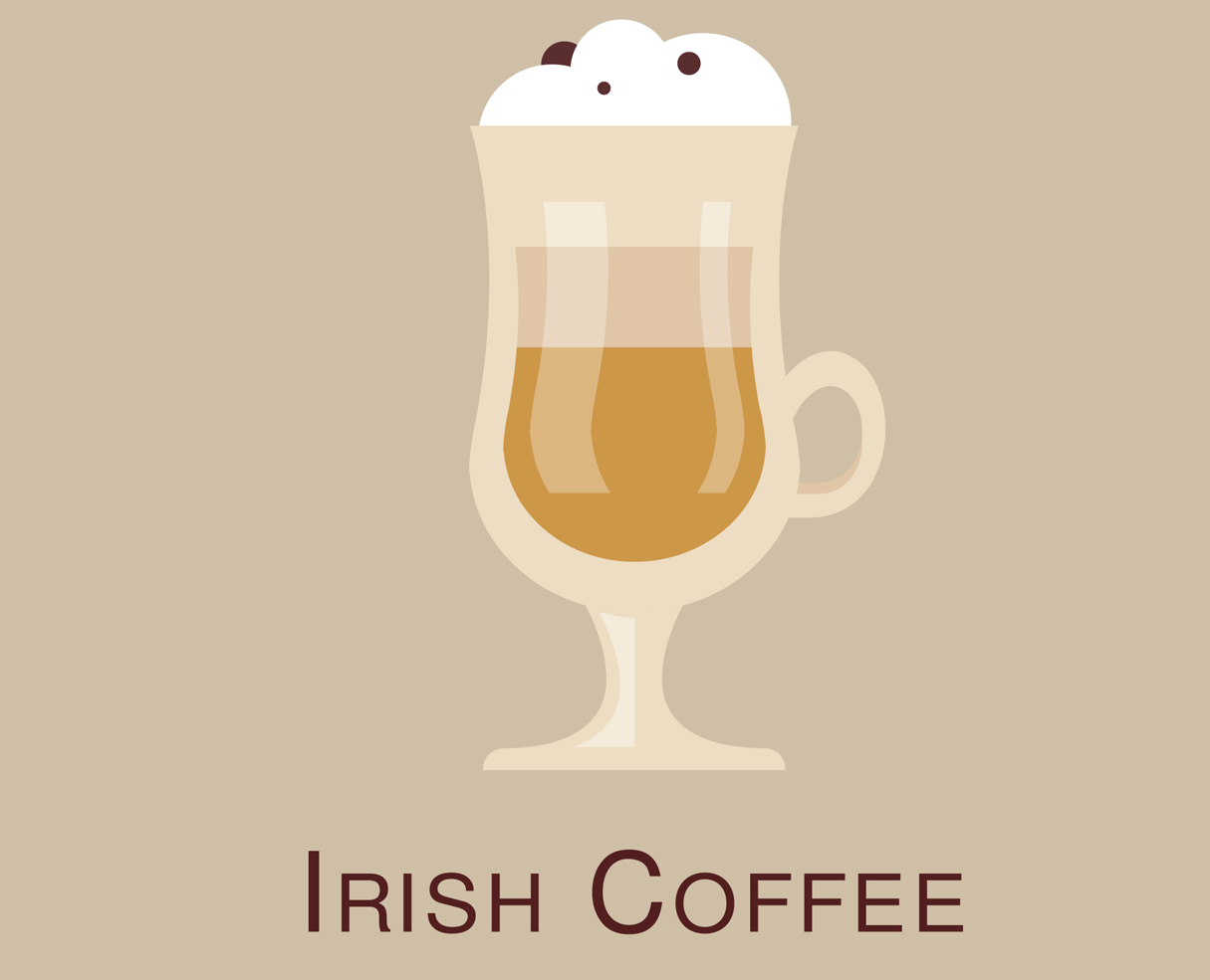 愛爾蘭咖啡