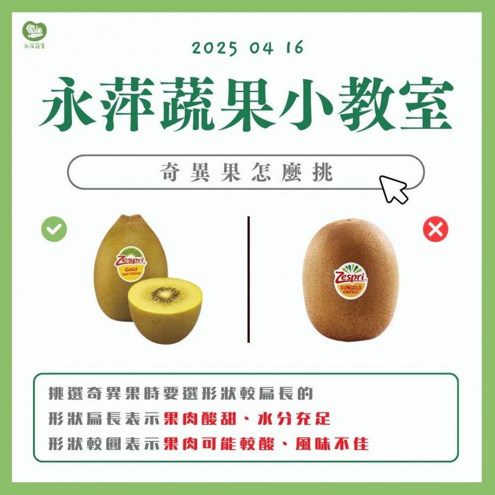 今天跟大家介紹挑奇異果的小撇步