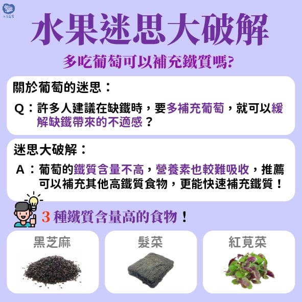 永萍蔬果小百科--蔬果小知識