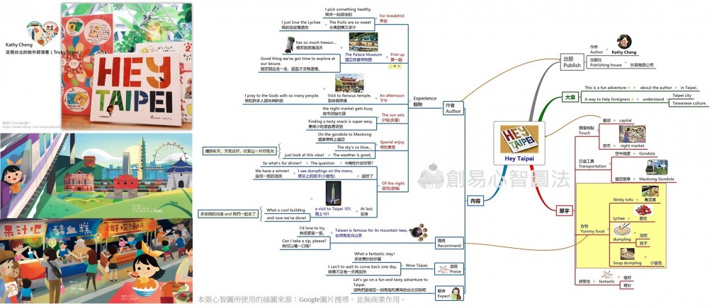 只要心智圖法基礎打穩，想做的課文內容，其實都不需要太焦慮！