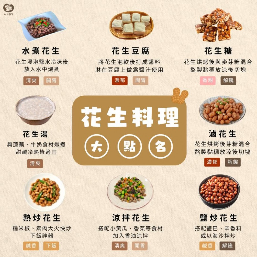  花生料理百百種 你最愛哪一道呢? 