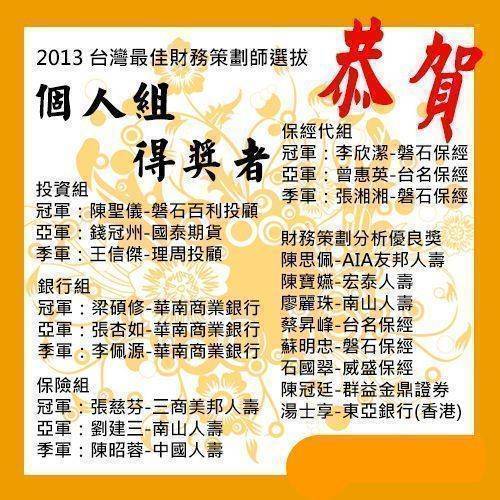 「2013台灣最佳財務策劃師選拔」選拔結果出爐
