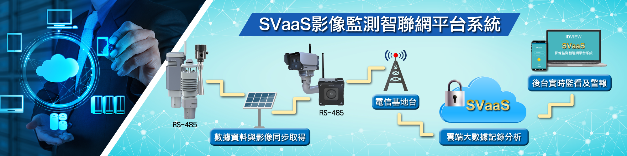 SVaaS影像監測智聯網平台系統