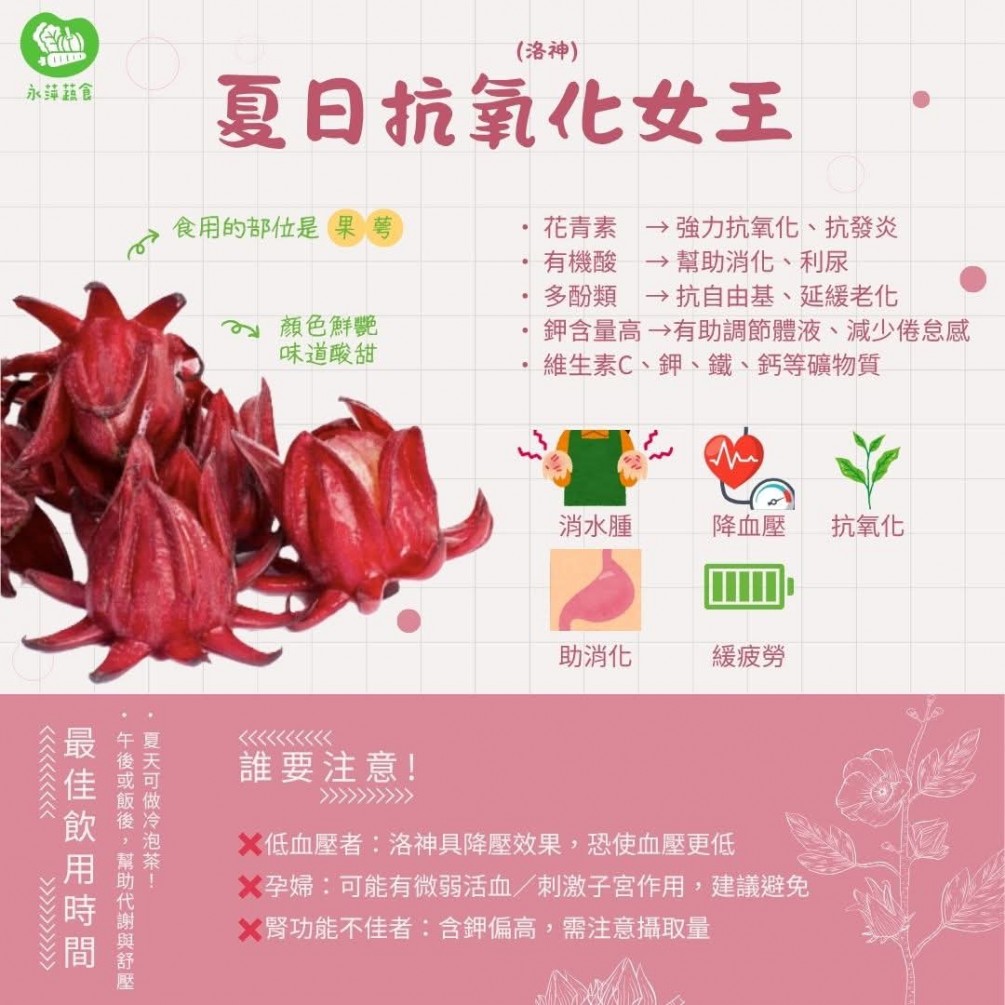 夏日抗氧化蔬果吃什麼