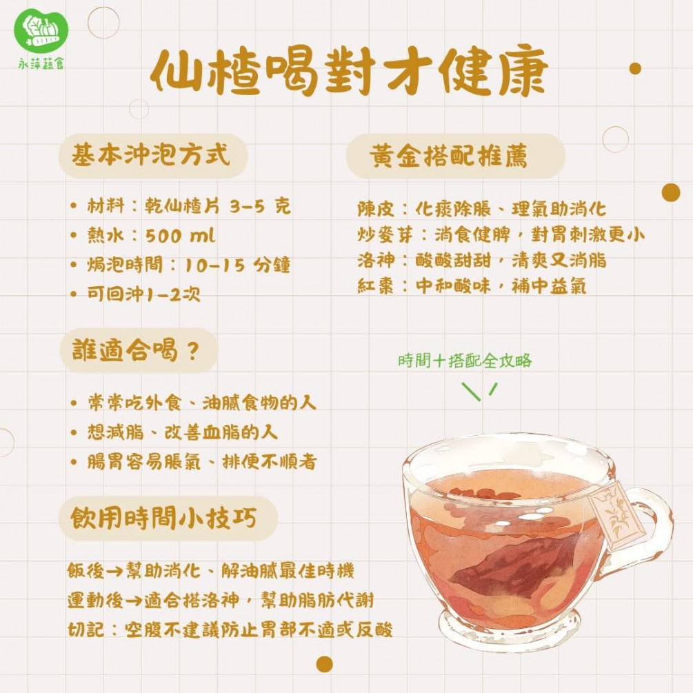 仙楂喝對才健康