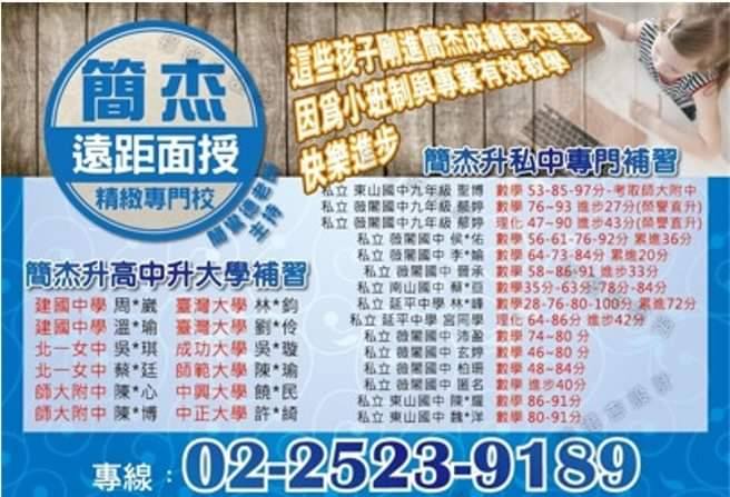 敦化國小六年級數學補習