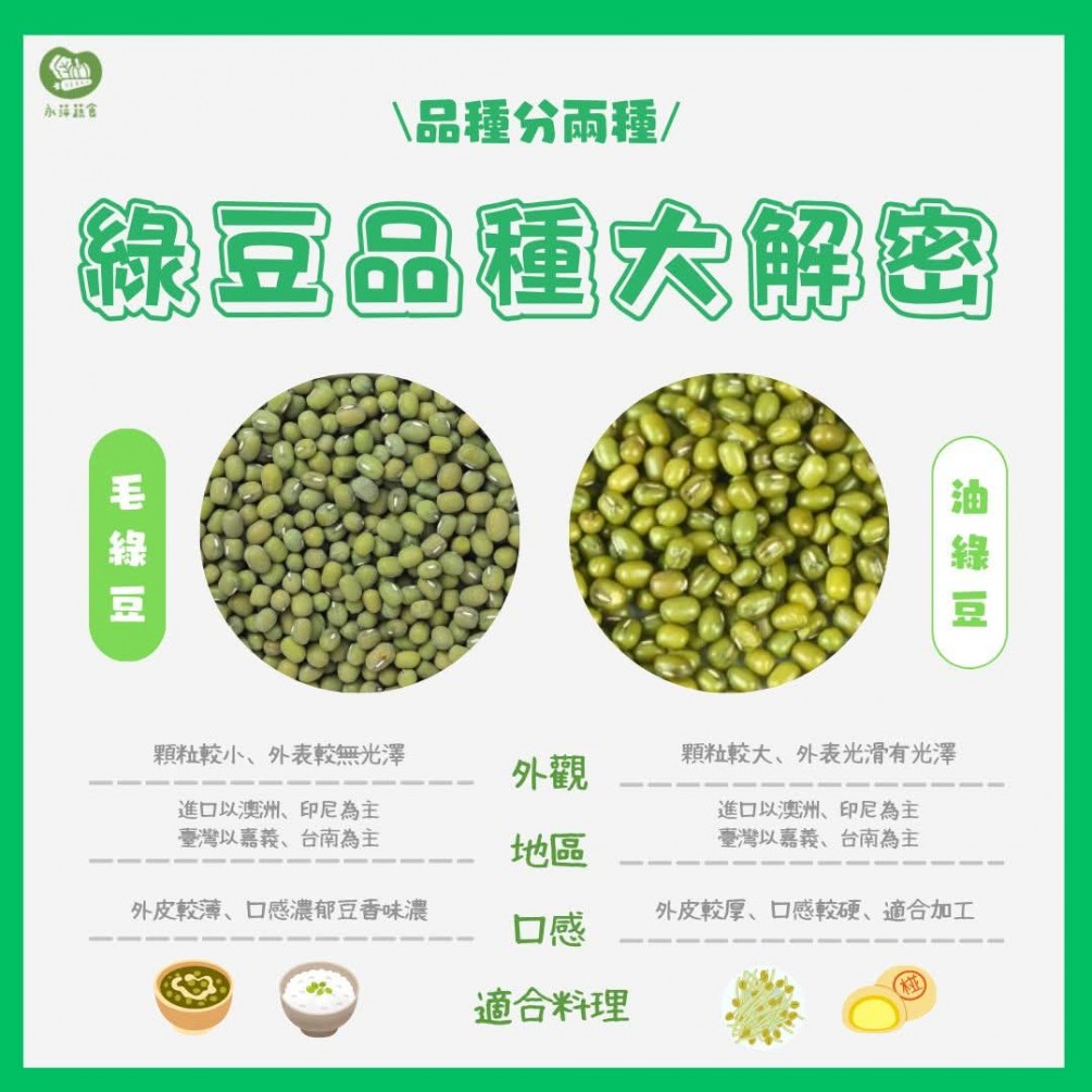 你知道綠豆種類嗎