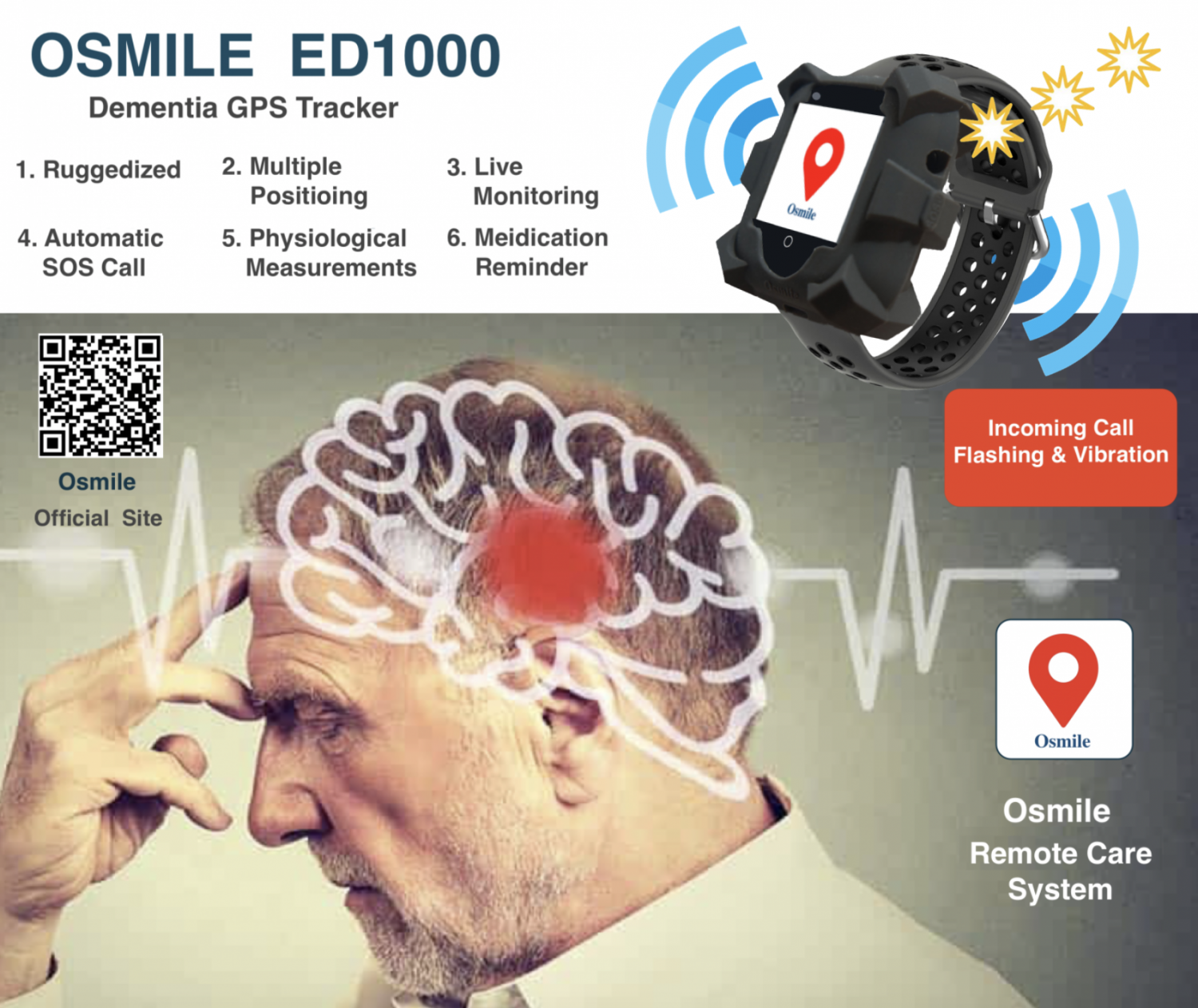 Osmile ED1000 Ruggedized Shower GPS Tracker Watch For Dementia