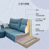 【沙發】【添興家具】SSJ57-4 奧斯卡沙發/座感偏軟/涼感耐磨機能布/超大座面 大台北地區滿5千免運