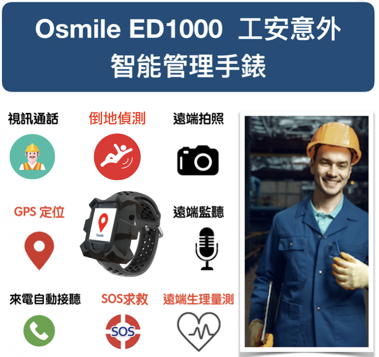Osmile ED1000 工安關懷系統 求救定位手錶 (支援無線耳機通話）