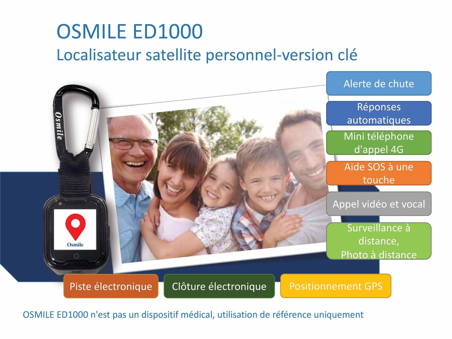 6 Montre de suivi GPS portable Osmile ED1000 pour la démence et la maladie d'Alzheimer (Retrackable 45 cm) Porte-clés / porte-clés GPS Tracker