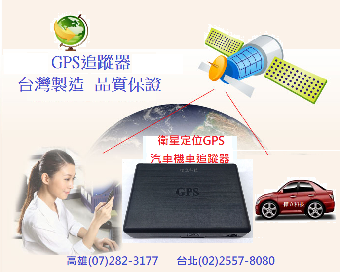 2013新款智慧型GPS追蹤器∼即將上市