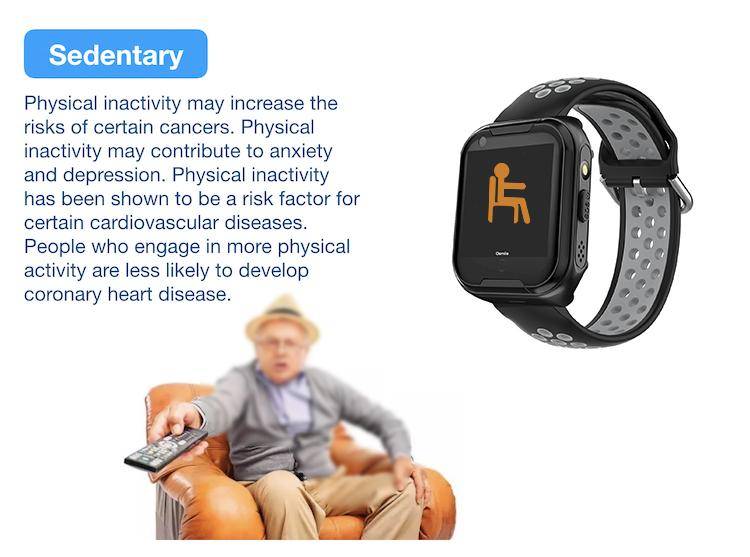 Osmie ED1000 Dementia Tracker (Sedentary Reminder)