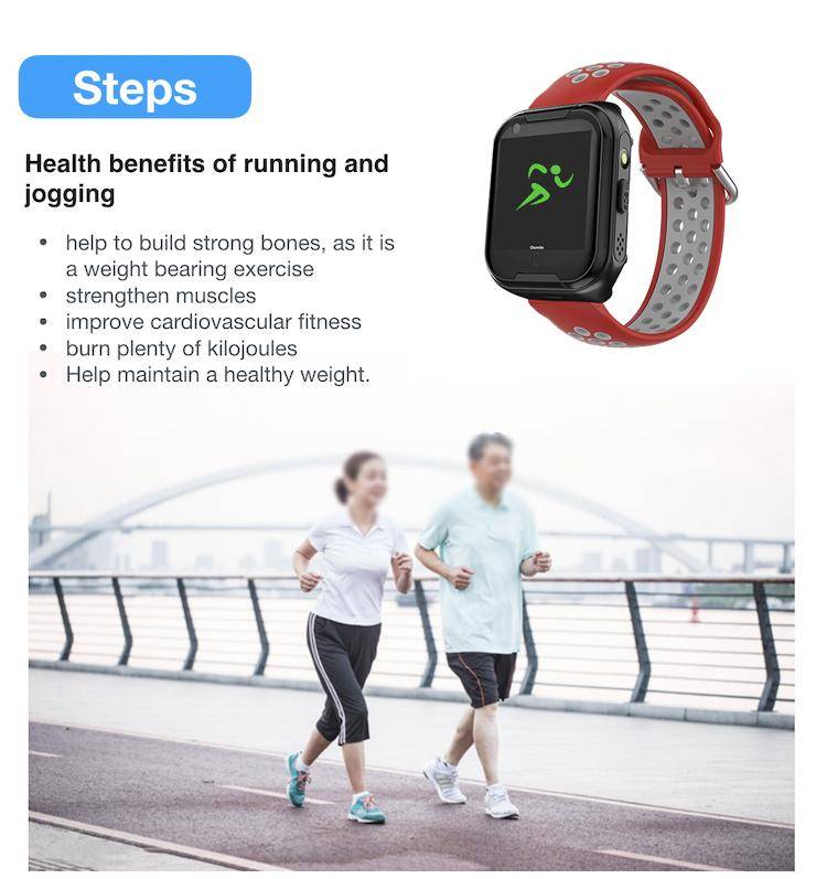 ED1000 GPS Anti-Lost Tracker for Dementia, Alzheimer & Autism Patients (GPS  Watch for Elderly & Kid with SOS Call, Tracking & GeoFence Function)