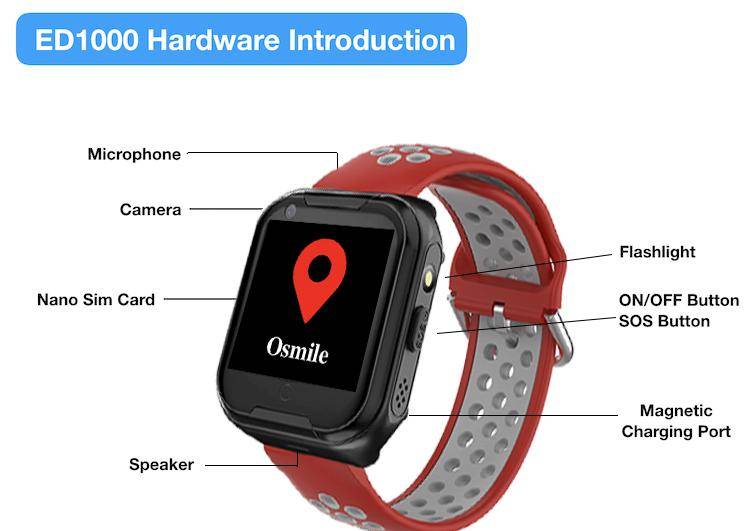 ED1000 GPS Anti-Lost Tracker for Dementia, Alzheimer & Autism Patients (GPS  Watch for Elderly & Kid with SOS Call, Tracking & GeoFence Function)