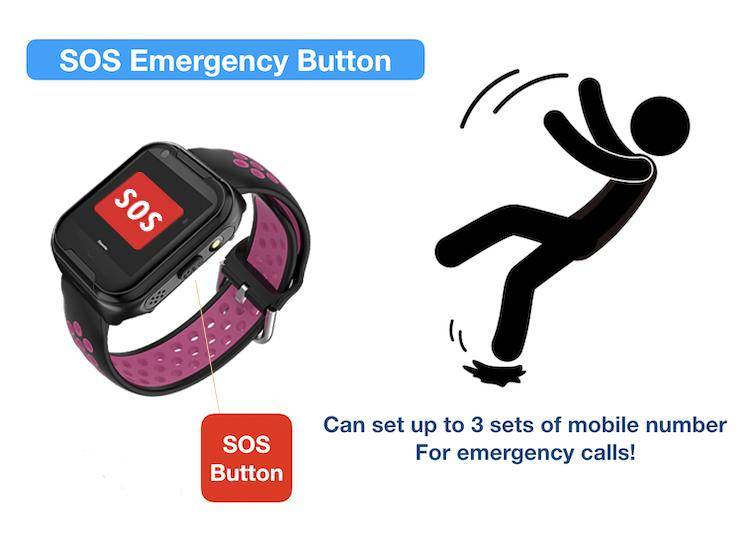 ED1000 GPS Anti-Lost Tracker for Dementia, Alzheimer & Autism Patients (GPS  Watch for Elderly & Kid with SOS Call, Tracking & GeoFence Function)