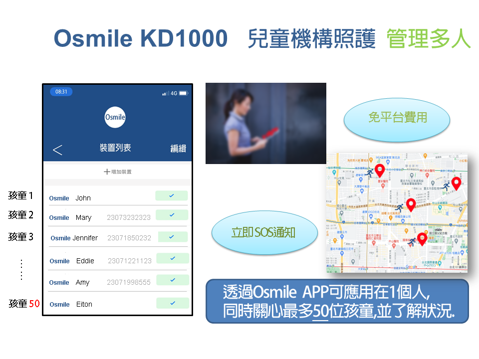 Osmile KD1000 GPS兒童定位手錶-8