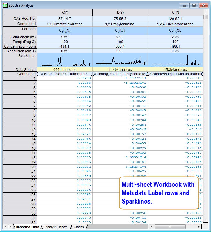 描述 : http://cloud.originlab.com/images/WikiWeb/Batch_Processing/Saving_Time_Features.png